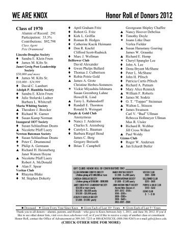 Classes of 1970-1979