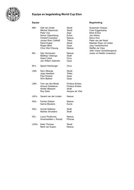 (pdf). - Koninklijke Nederlandsche Roeibond