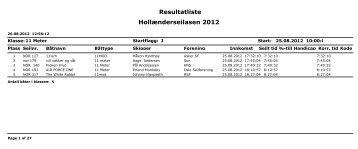Resultater 2012 - KNS