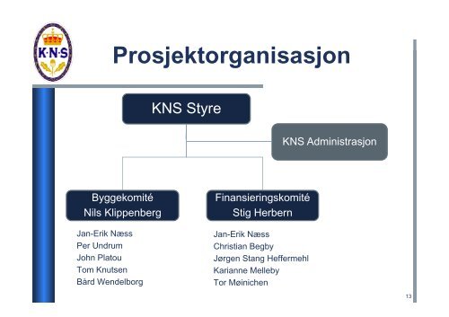 Presentasjon av Ulabrand - KNS