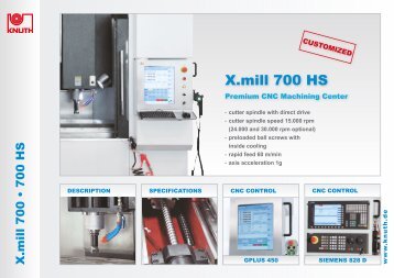 X.mill 700 HS - Knuth.de