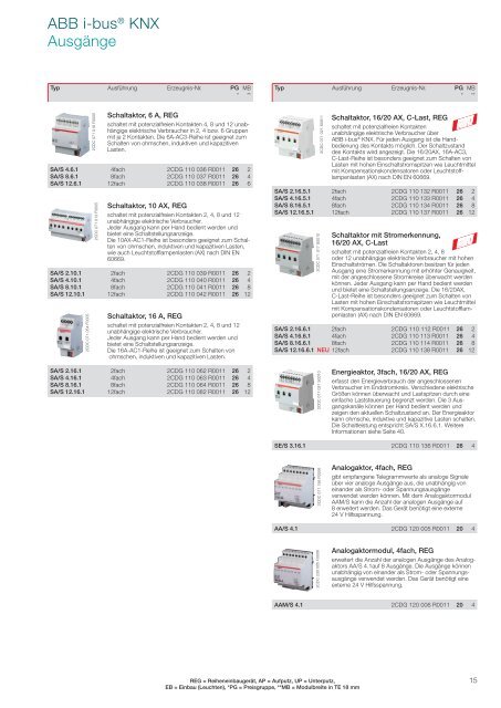 ABB i-bus® KNX Gebäude-Systemtechnik Programmübersicht 2011 ...