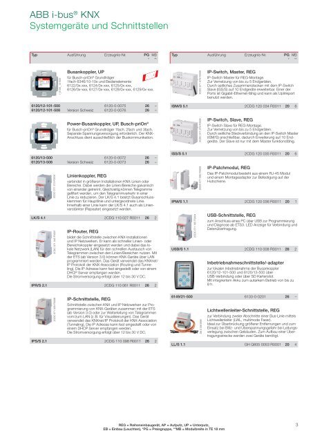 ABB i-bus® KNX Gebäude-Systemtechnik Programmübersicht 2011 ...