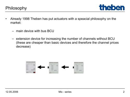 10 Theben Glaser_e - KNX