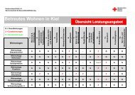 Beschreibung der Einrichtungen - Kreisverband Kiel eV