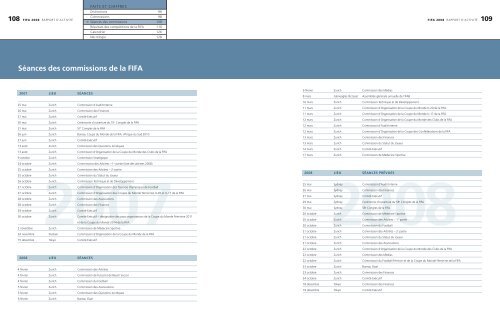 Rapport d'activité 2008 - FIFA.com