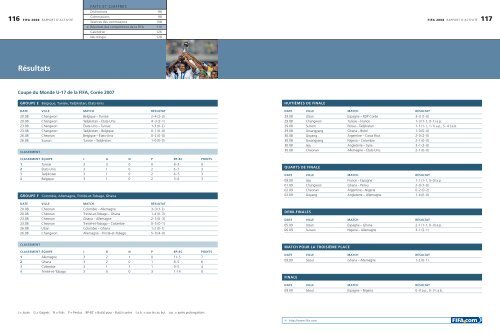 Rapport d'activité 2008 - FIFA.com