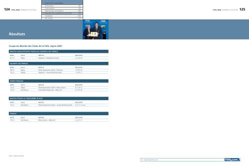 Rapport d'activité 2008 - FIFA.com