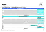 FACT Sheet - FIFA Competitions 1908-2022