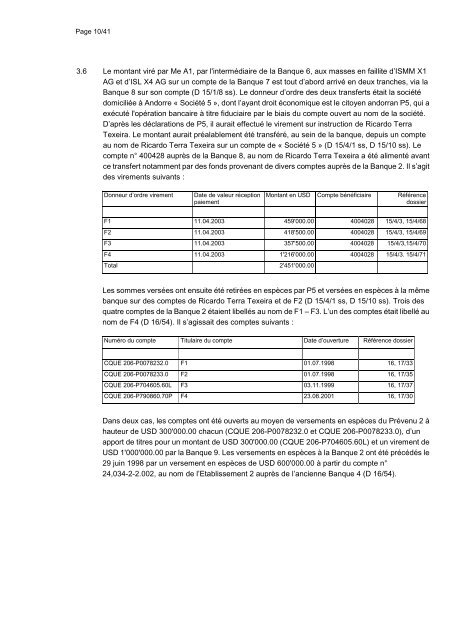 Ordonnance de classement - FIFA.com