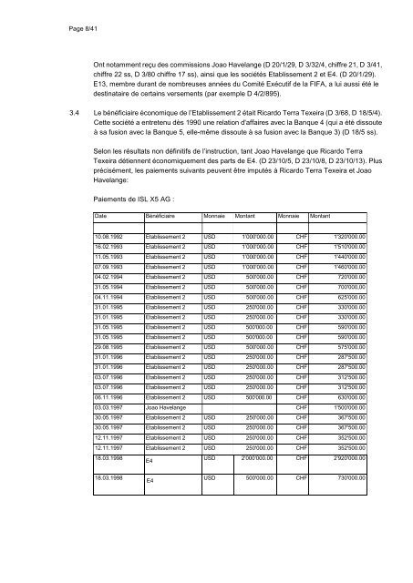 Ordonnance de classement - FIFA.com