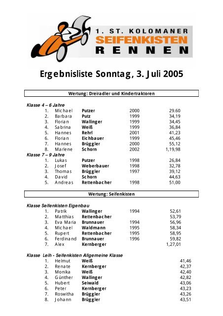 Ergebnisliste Seifenkistenrennen 2005 in pdf-Format - St. Koloman