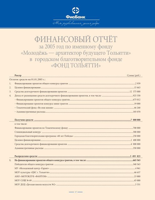 ÐÑÑÐµÑ 2005 - Ð¤Ð¸Ð°-Ð±Ð°Ð½Ðº