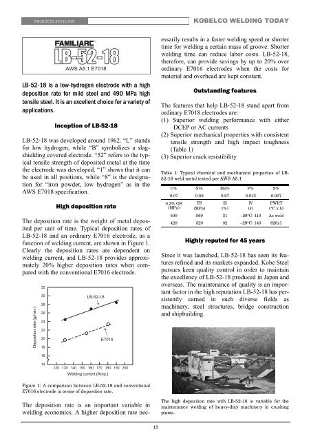 KOBELCO WELDING CONSUMABLES