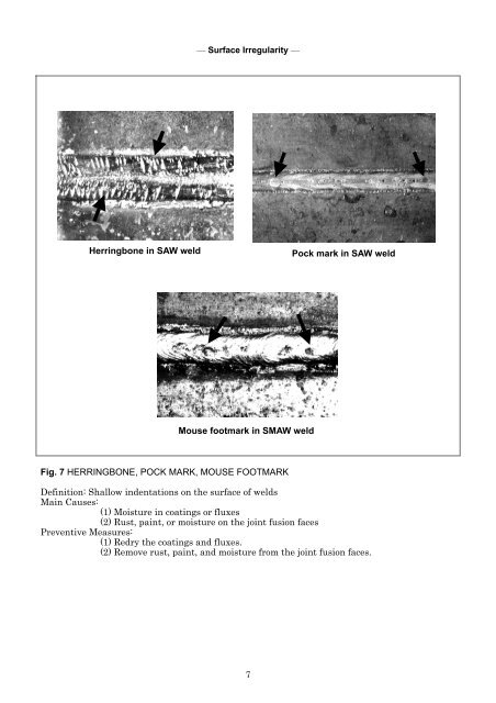 Weld Imperfections and Preventive Measures