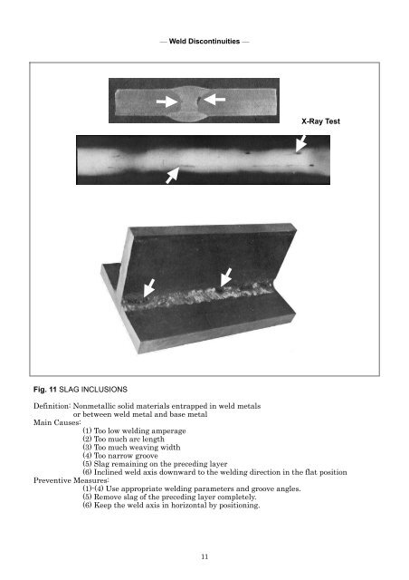 Weld Imperfections and Preventive Measures