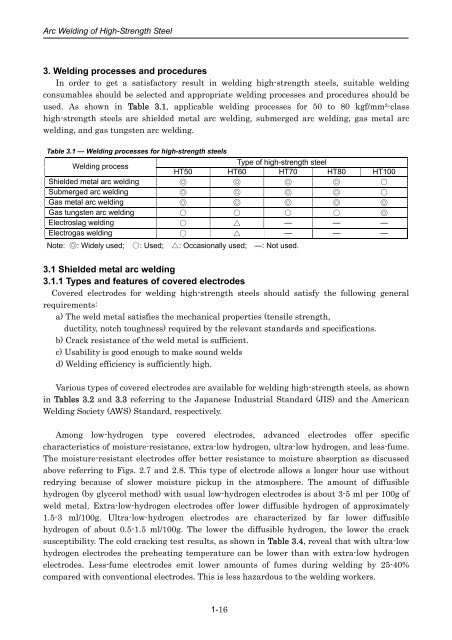 Arc Welding of Specific Steels and Cast Irons