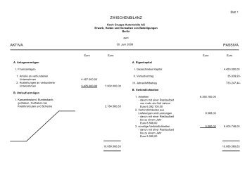 ZWISCHENBILANZ AKTIVA PASSIVA - Koch Automobile AG