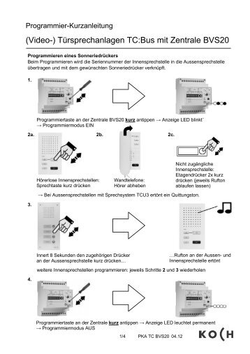 TC:Bus/ Programmier-Kurzanleitung BVS20 - René Koch AG