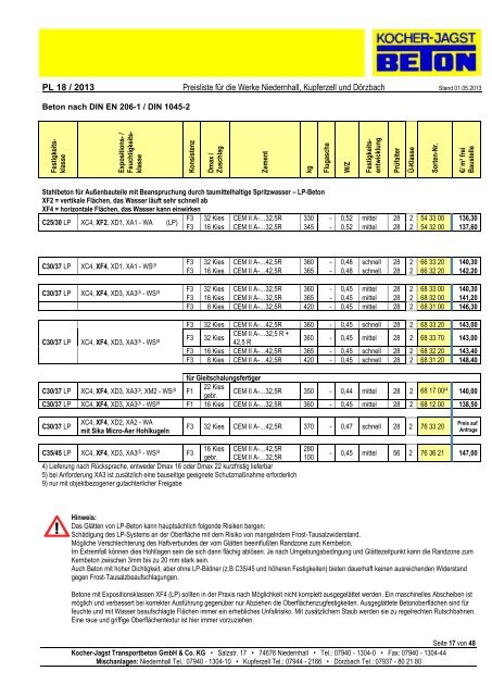 Preisliste PL 18 - Kocher-Jagst Transportbeton GmbH & Co. KG