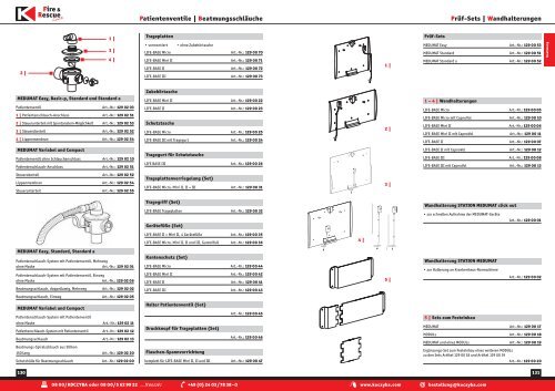 Bestell-Fax - Sanitätshaus Koczyba GmbH