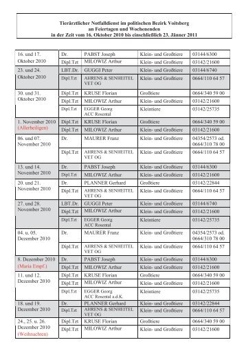 Tierärztlicher Notfalldienst im politischen Bezirk Voitsberg an ...