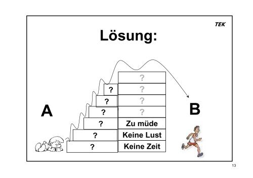 âTraining emotionaler Kompetenzen (TEK)â (PDF)