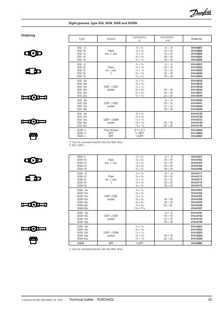 Line components Contents Page - Erawan Refrigeration Co., Ltd.