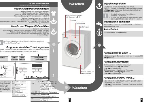 Ihre Waschmaschine Vorbereiten Waschen Waschen ... - KOENIC