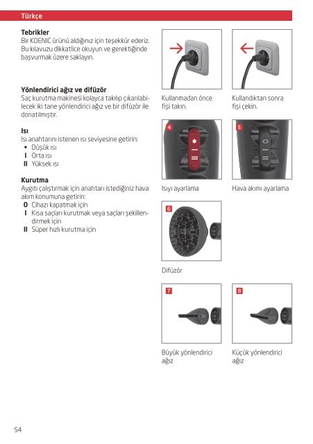 Hair Dryer Professional KHD220 - KOENIC