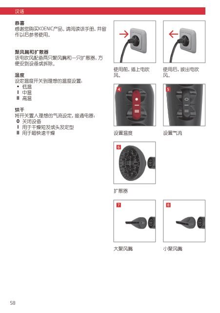 Hair Dryer Professional KHD220 - KOENIC