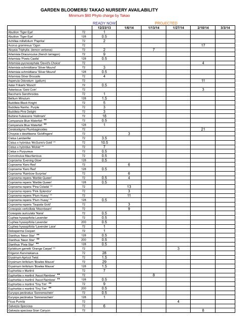READY NOW GARDEN BLOOMERS/ TAKAO NURSERY ...