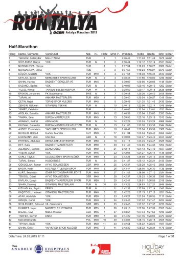 Half-Marathon - Koenigseer-stadtwaldlauf.de