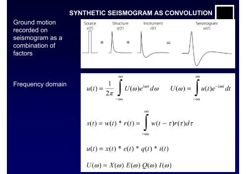 Earthquake Focal Mechanisms and Waveform Modeling