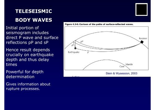 Earthquake Focal Mechanisms and Waveform Modeling