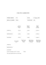 CMG-5T CALIBRATION