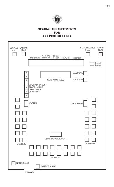 Grand Knight's Handbook - Knights of Columbus, Supreme Council