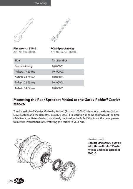 General Information Gates/Rohloff - Koga Signature