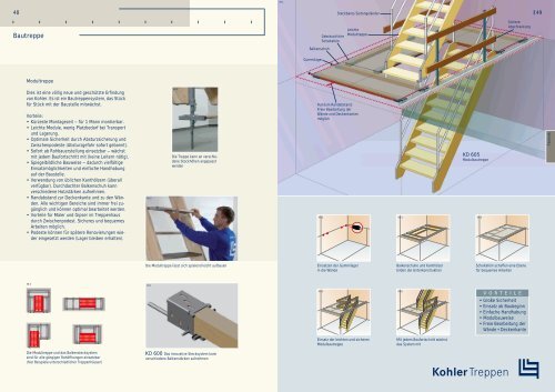 Katalog - Kohler Treppen GmbH