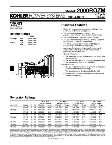 4 Cycle - Kohler Power