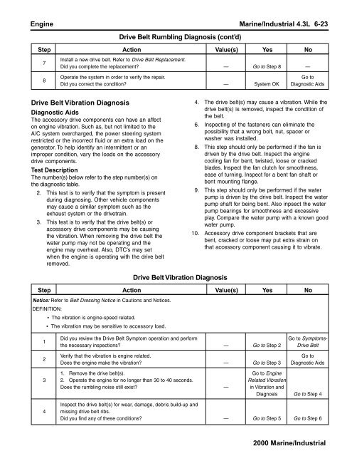 Service Manual, General Motors 4.3L Engine (TP ... - Kohler Power