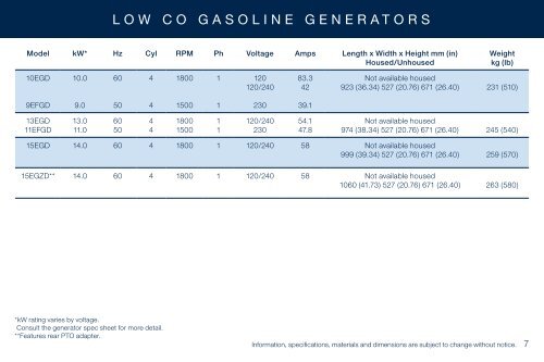 kohlerÂ® marine generators product guide - Kohler Power