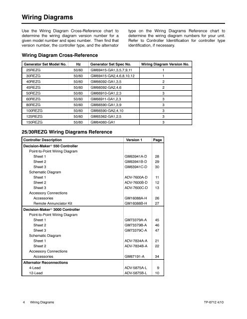 25--150REZG Wiring Diagrams - Kohler Power