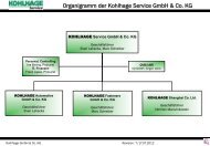 Organigramm der gesamten KOHLHAGE Gruppe downloaden