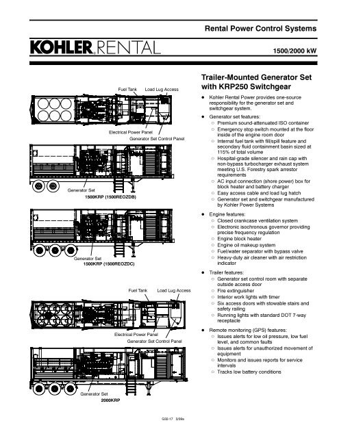 Details about   QOU2125 125amp Breaker for Kohler 30 RES Generator and others 