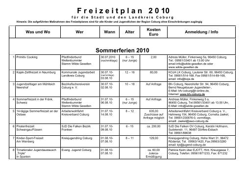 F reizeitplan 2 0 10 - KoJa