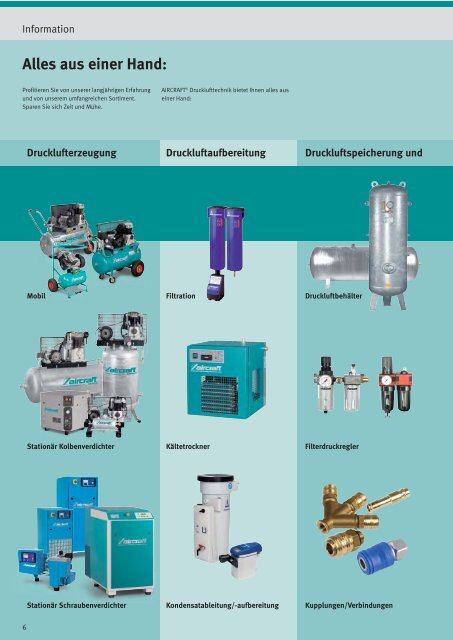 AIRCRAFTÂ® Drucklufttechnik - Kolding Maskin Center