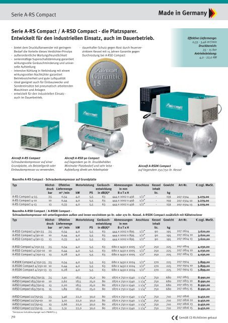 AIRCRAFTÂ® Drucklufttechnik - Kolding Maskin Center