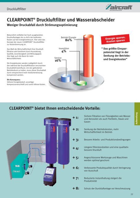 AIRCRAFTÂ® Drucklufttechnik - Kolding Maskin Center