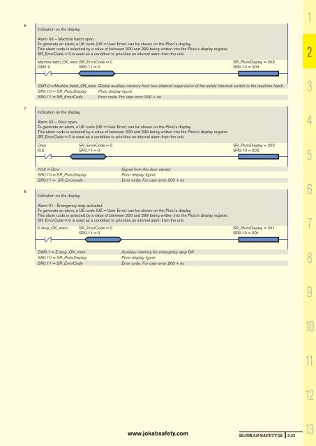 Pluto Safety PLC details - Products For Industry